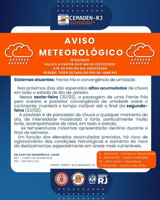 Aviso de Risco